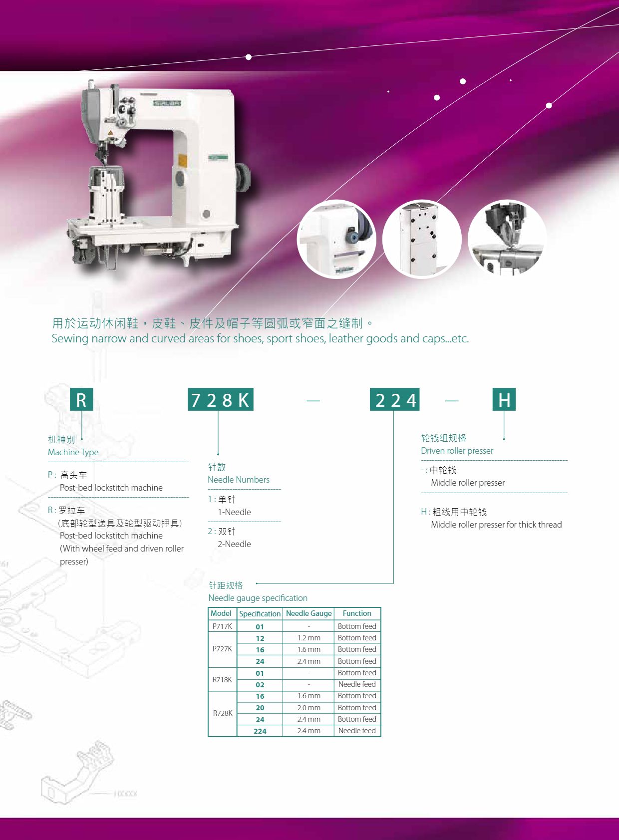 Consew 701 and 702 Series Brochure