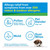 Claritin 24 Hour Allergy Relief 10Mg Non Drowsy Liquigels - 10 Ea