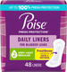 Poise Daily Liners Incontinence Panty Liners Regular Length - 48 Ct