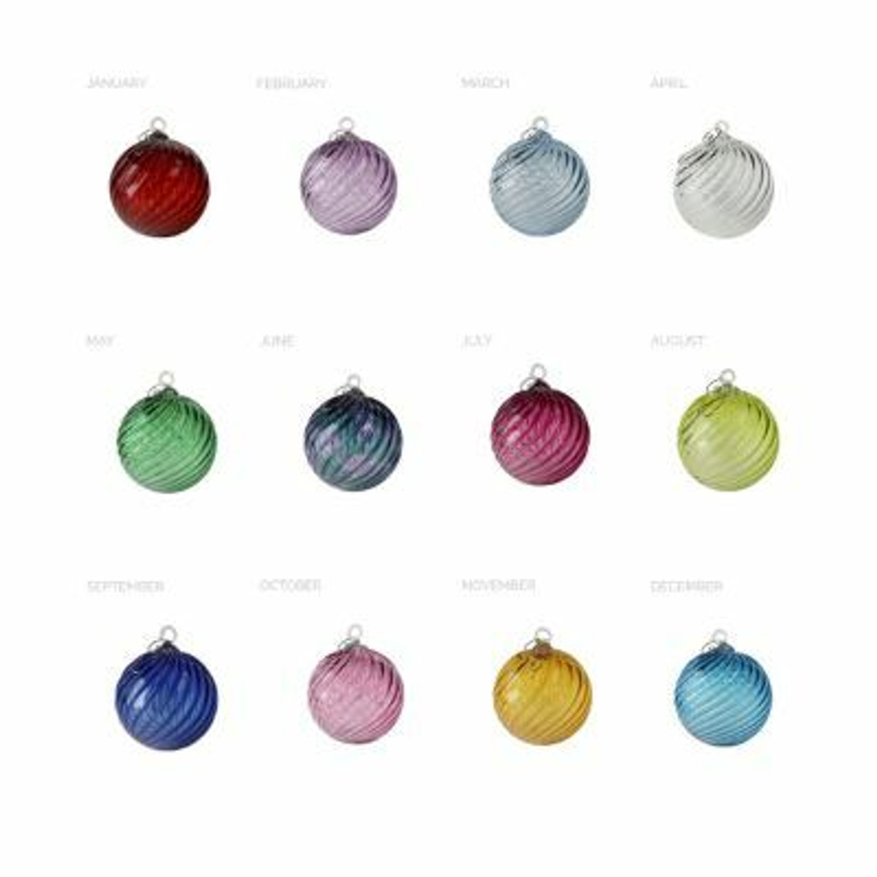 Birthstone Ornaments