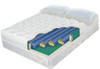 Waterbed Waveless Tube System for Softside Waterbed