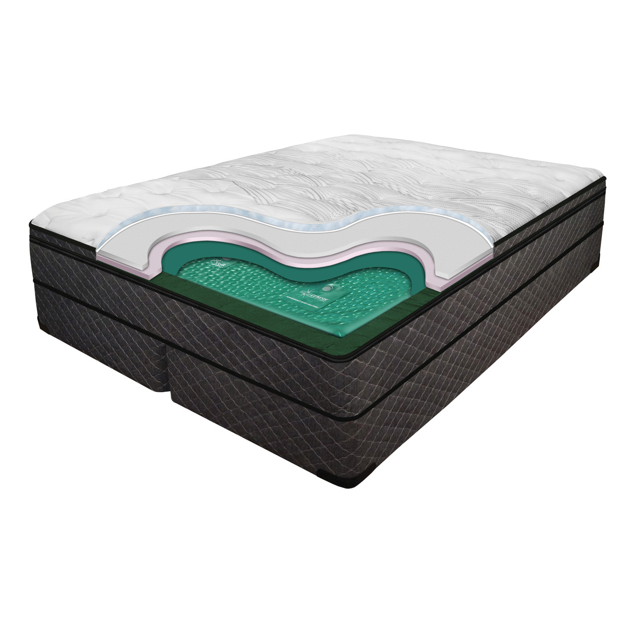 Harmony 10 Inch Mattress Softside Luxury Support Waterbed