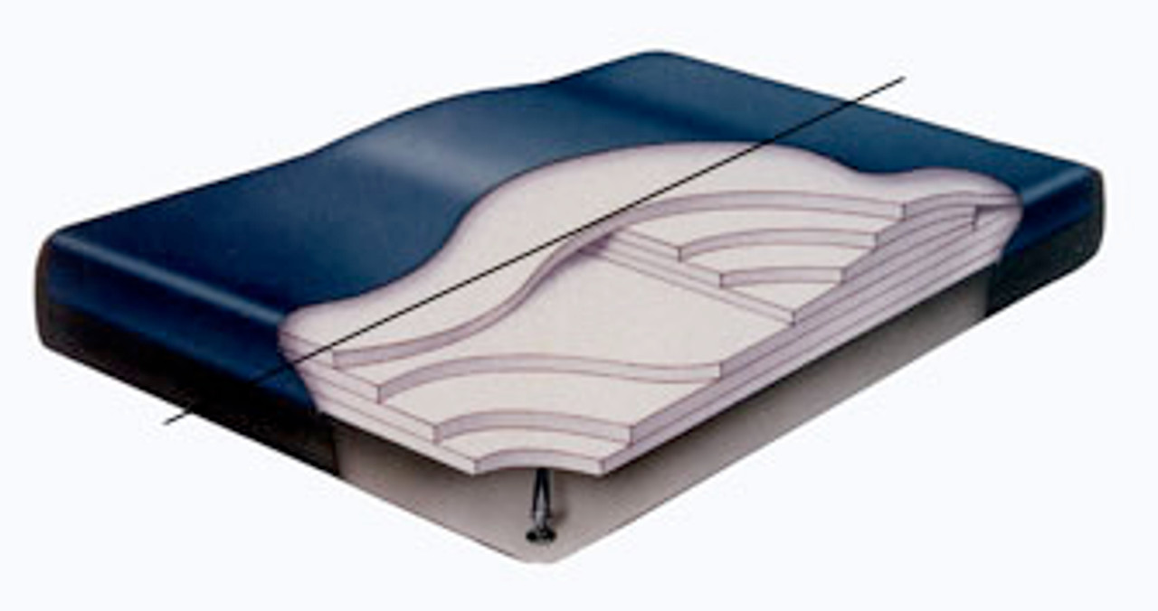 Fiber 5500 Dual Bladder Hard Side Waterbed Mattress