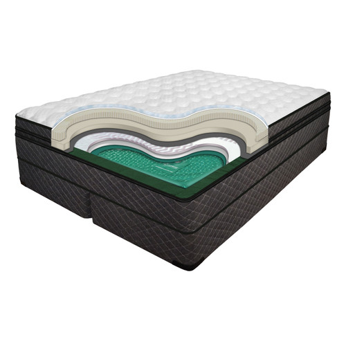 Medallion 14 Inch Mattress Luxury Support Waterbed