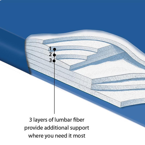 Dual Galaxy 4 Replacement Bladder Dual Galaxy 4 Replacement Bladder