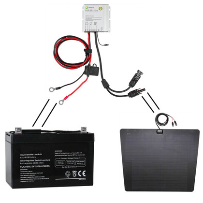 Image of Toyota Tundra 2nd Gen (2014-2023) 90W 12V Hood Solar Panel.