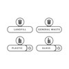 Rubbermaid Slim Jim Recycling Station Billboard Stickers - Landfill, General Waste, Plastic and Glass