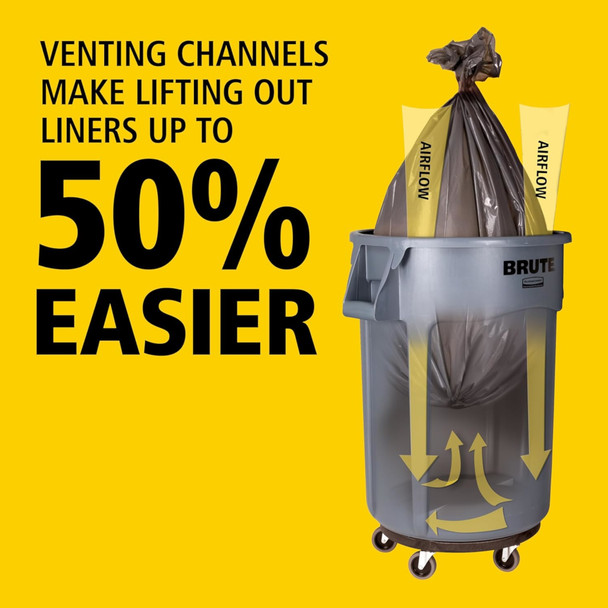 Venting Channels Make Removing Liners Upto 50% Easier