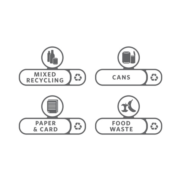 Rubbermaid Slim Jim Recycling Station Billboard Stickers - Mixed Recycling, Cans, Paper & Card and Food Waste