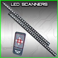 LED Scanners