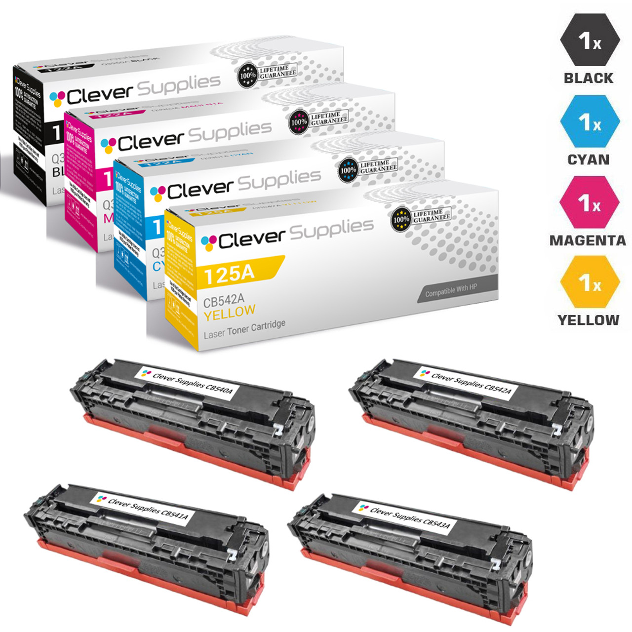 CS Compatible Replacement for HP CP1518NI Toner Cartridge Color