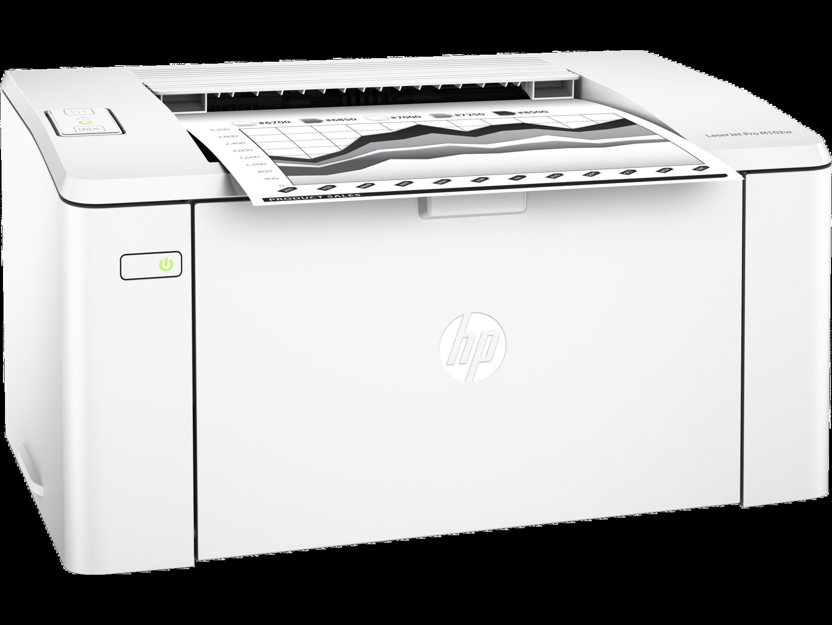 LaserJet M102w MFP printer