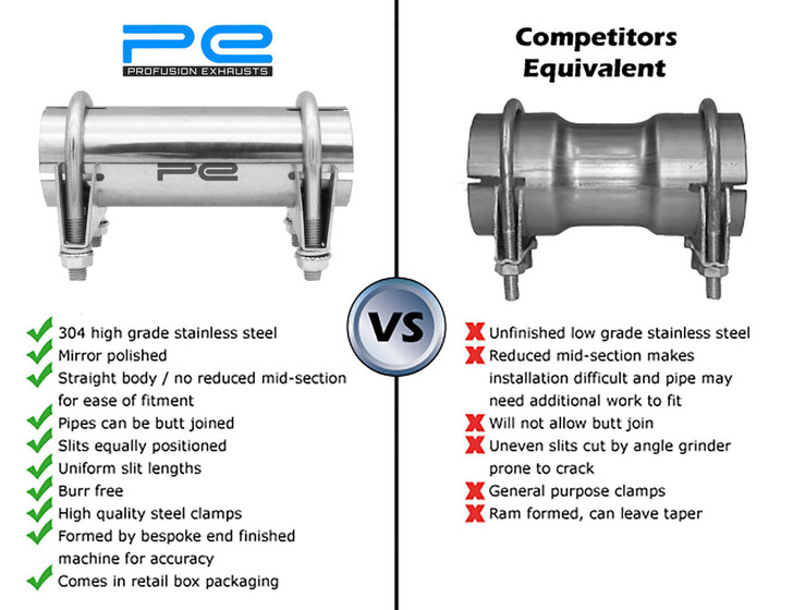 2" 51mm ID 304 Stainless Steel Clamp Exhaust Pipe Joiner Connector Sleeve Repair