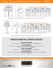 American Outdoor Grill T-Series - 24-Inch 2-Burner Freestanding Grill on In-Ground Post - Natural Gas - AOG24NGT00SP