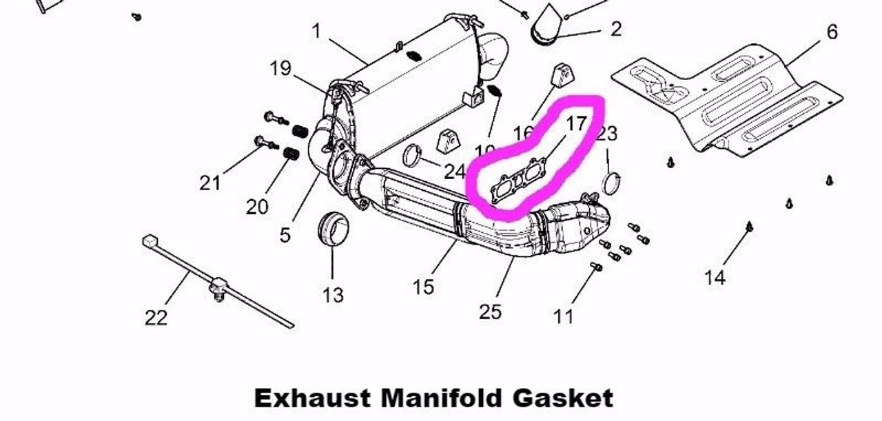 Polaris Rzr 900, 1000, Turbo Exhaust Manifold Gasket 3610184 Hillery  Motorsports