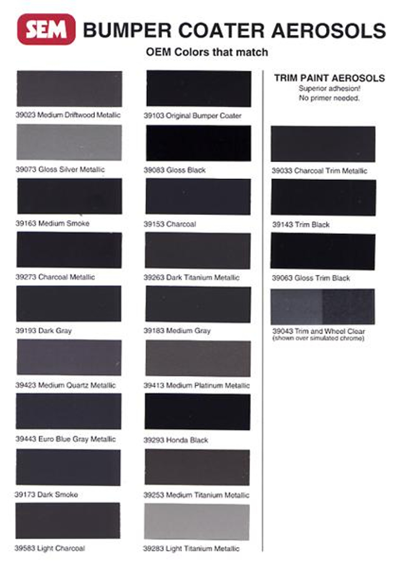 SEM Original Bumper Coater