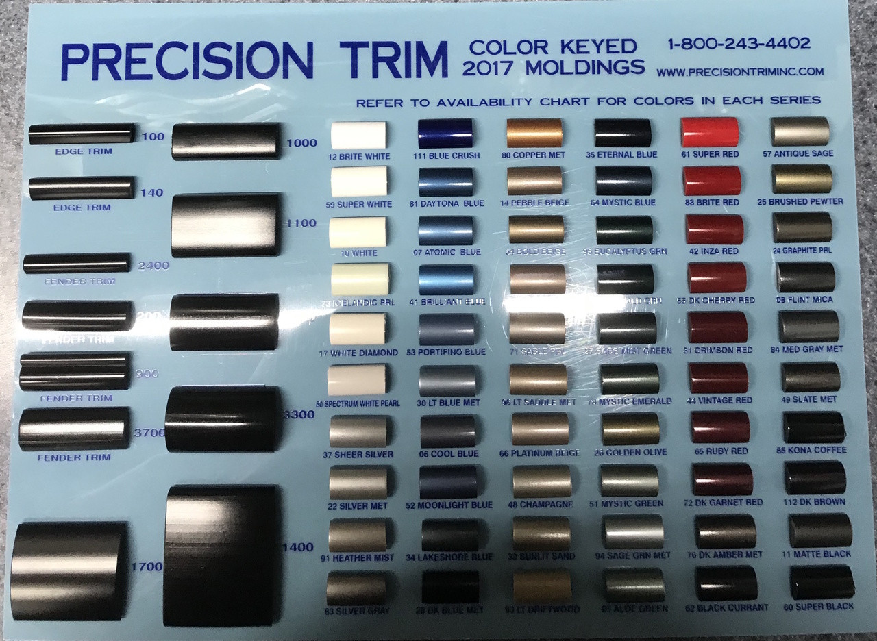 Precision Trim 1124 Series (1100)