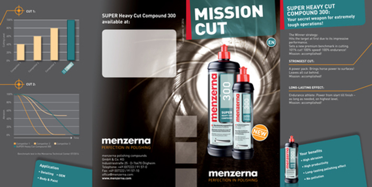 Menzerna Super Heavy Cut Compound 300