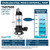TM17500 - 17500 GPH 230v Stainless Steel TM SeriesTM High Volume, Low Head Pump For Streams and Waterfalls