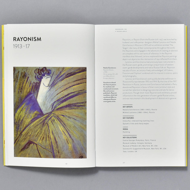  Art Essentials: Modern Art 