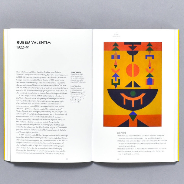 Art Essentials Abstract Art