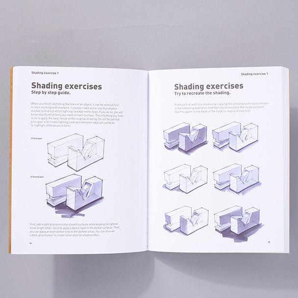 Exceptionally Simple Theory of Sketching Extended Edition