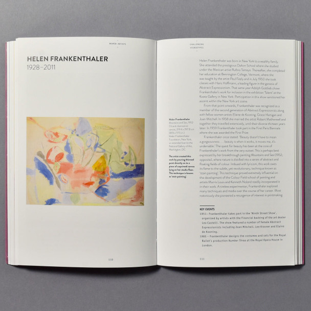  Art Essentials: Women Artists 