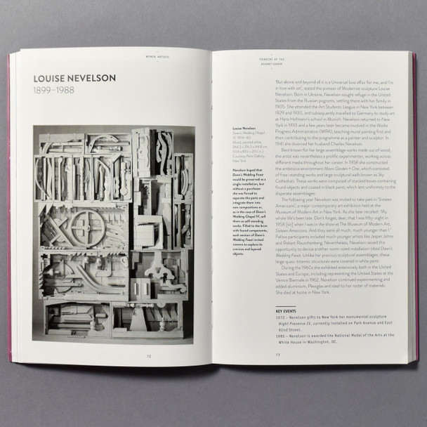  Art Essentials: Women Artists 