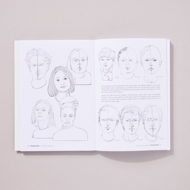 Morpho: Face, Head, and Neck Anatomy for Artists