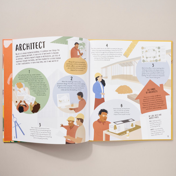 I Like Art … What Jobs Are There? by Susie Hodge