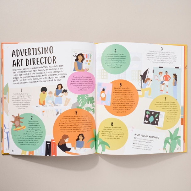 I Like Art … What Jobs Are There? by Susie Hodge