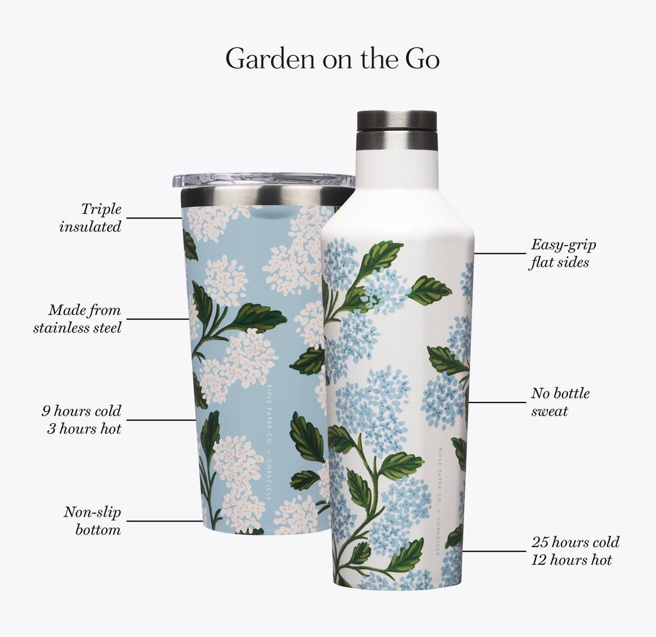 Rifle Paper Co x Corkcicle Travel Mug - Garden Party