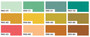 MODA Fabrics, POPCORN Bella Solids, Jelly Roll 40 pcs 2.5" Strip (6,5 cm) - ELEGANTE VIRGULE CANADA