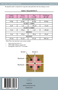 Penelope Handmade JOSEPHINE Quilt Paper Pattern - ELEGANTE VIRGULE CANADA