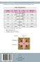 Penelope Handmade JOSEPHINE QUILT Kit in Fableism FINE & DANDY - ELEGANTE VIRGULE CANADA
