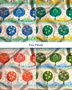 LIBERTY QUILTING, SUMMER LAKES, Tree Parade D - by the half-meter