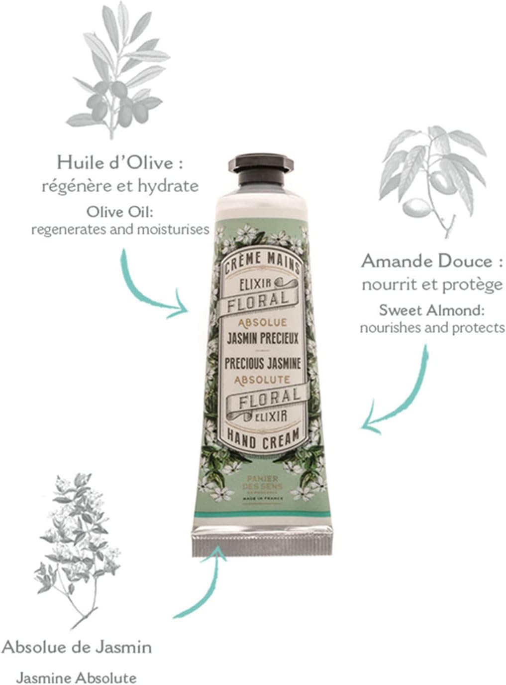 Panier des Sens, Hand Cream