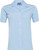 St Julie's Catholic High School - Blouse Twin Pack (Year 8 - Blue)
