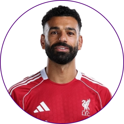 Mohamed Salah