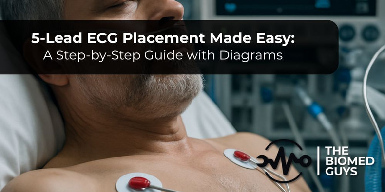 5-Lead ECG Placement Made Easy: A Step-by-Step Guide with Diagrams