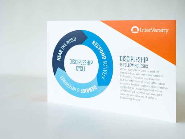 Discipleship Cycle Info Card (bundle of 25)
