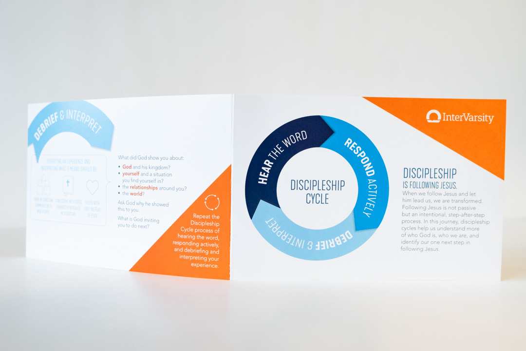 Discipleship Cycle Info Card (bundle of 25)