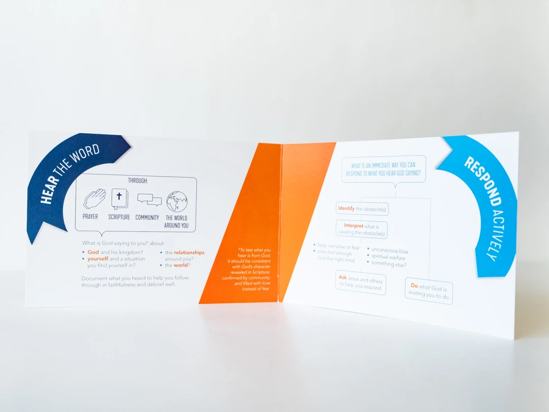 Discipleship Cycle Info Card (bundle of 25)
