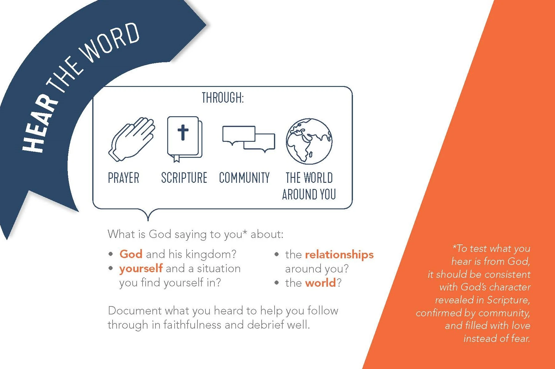 Discipleship Cycle Info Card (bundle of 25)