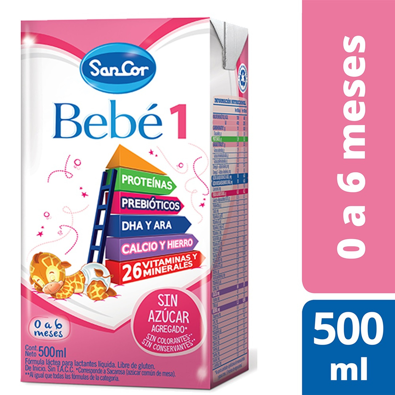 Farmacia Vicente Scavone SP - Leche Sancor Bebé 1👶🏻🍼 Fórmula de inicio  para lactantes de 0 a 6 meses, con nutrientes que ayudan al crecimiento y  desarrollo del bebé, favorecen sus defensas