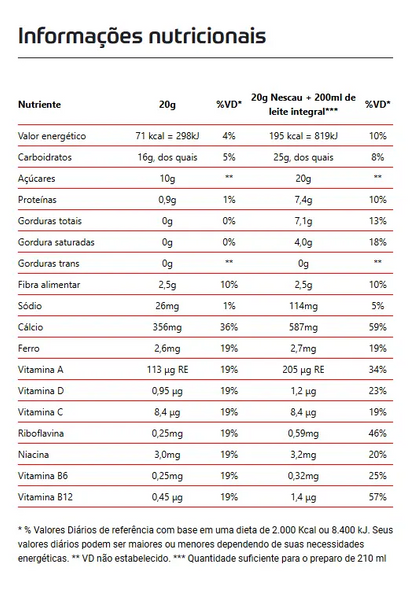 Nescau Chocolate Drink Mix with 33% Less Sugar, 350 g / 12.35 oz