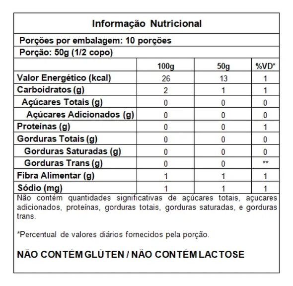 Chacal Premium Tereré Yerba Mate Mint & Boldo, 500 g / 17.64 oz