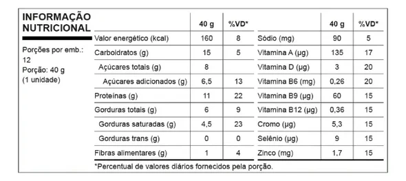 Havanna Nutrata Whey Grego Dulce de Leche & Strawberry Protein Bars, 40 g / 1.41 oz Each (box of 12)