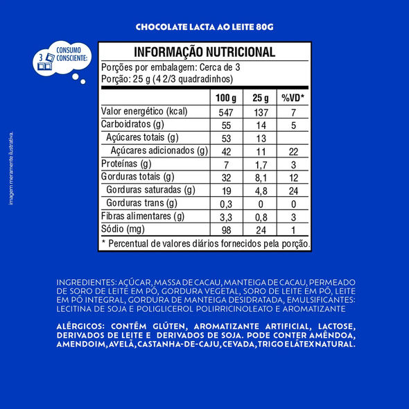 Lacta Milk Chocolate Bar, Classic Brazilian Chocolate, 80 g / 2.82 oz (pack of 3)