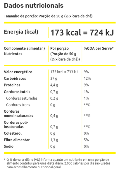 Yoki Canjica de Milho Branco Tipo 1 Cristal, White Corn, 400 g / 14.11 oz (pack of 2)